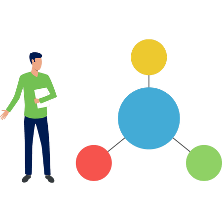 Junge diskutiert Atome  Illustration