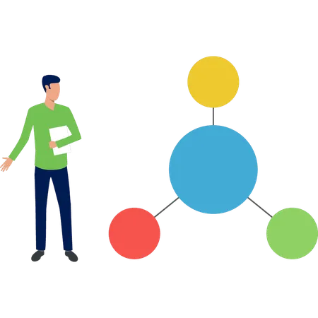 Junge diskutiert Atome  Illustration