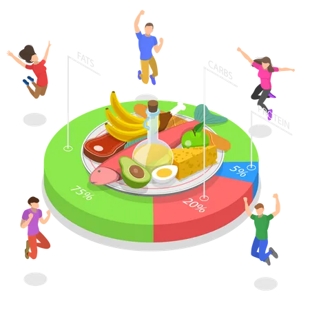 Isometric Flat Vector Concept Of Ketogenic Diet High Fat And Low Carb Chart Healthy Nutrition Illustration