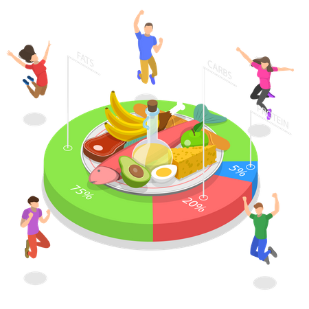 Ketogenic diet plan  Illustration