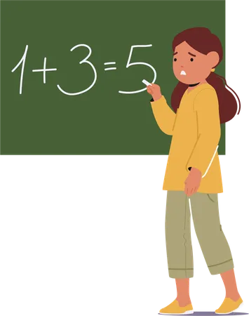 Mishap During The Math Lesson A Kid Mistakenly Wrote Wrong Equation On Blackboard Classroom Moment Of Failure And Mistake With Frustrated Little Girl Character Cartoon People Vector Illustration Illustration