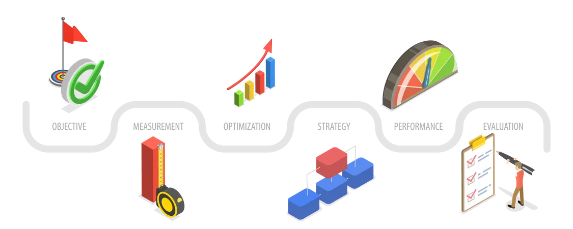 KPI  Illustration