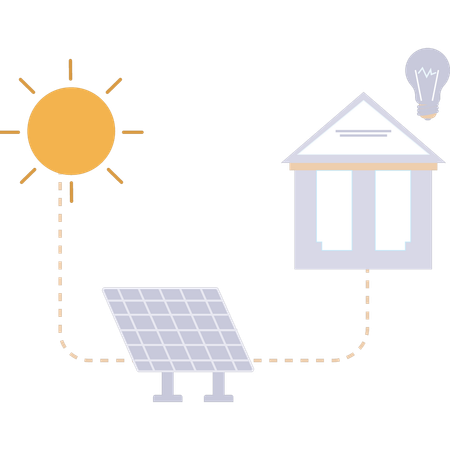 La lumière du soleil est utilisée dans les maisons  Illustration