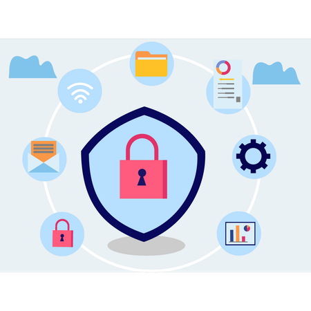 La technologie de sécurité du compte est affichée  Illustration