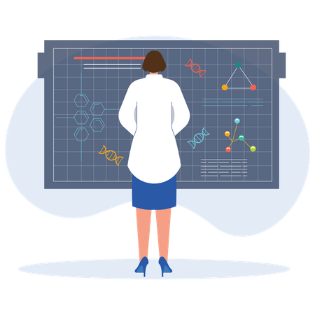 Lab experiment  Illustration