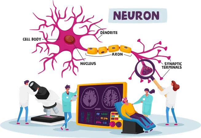 Laboratoire de neurobiologie  Illustration