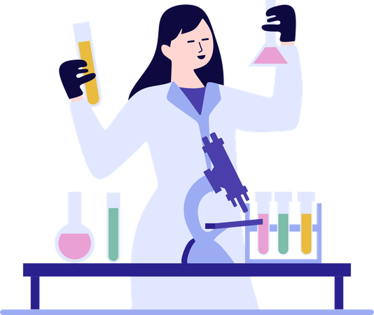 Laboratory Experiment performed by researcher  Illustration