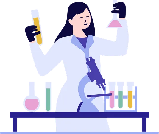 Laboratory Experiment performed by researcher  Illustration