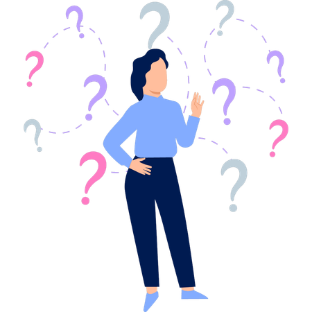 Lady is asking for help with frequently asked questions  Illustration