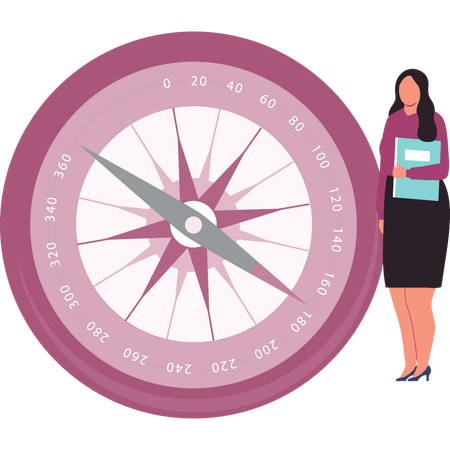 Lady stands near the compass orientation  Illustration