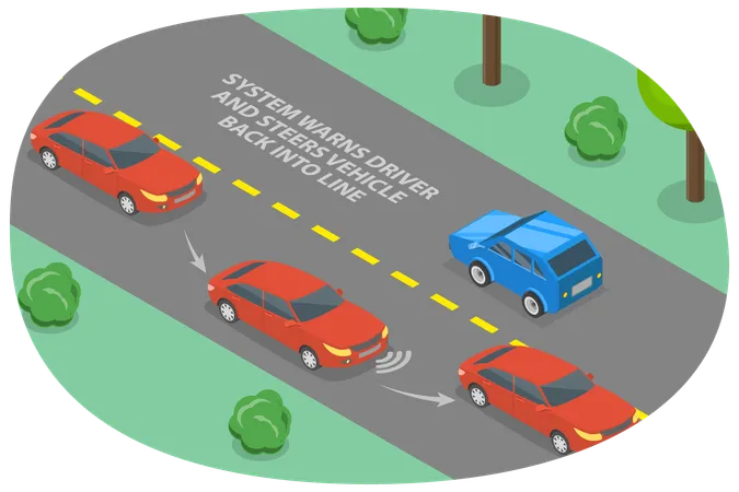 3 D Isometric Flat Vector Illustration Of Lane Departure Warning System Automobile Sensing Technology Illustration