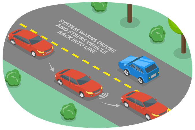 Lane Departure Warning System  Illustration