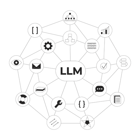 Large language model  Illustration