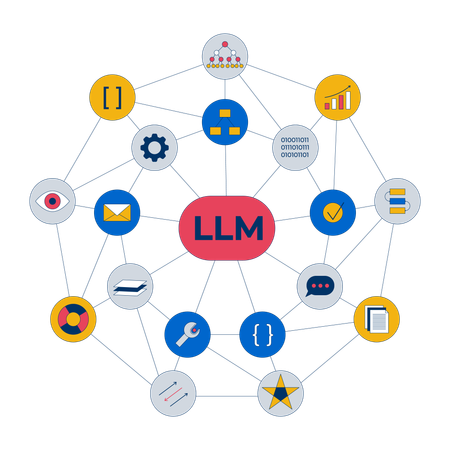 Large language model  Illustration