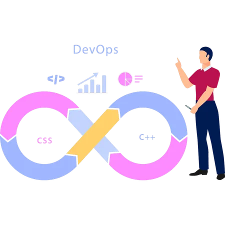 Boy fait la différence entre CSS et C++  Illustration