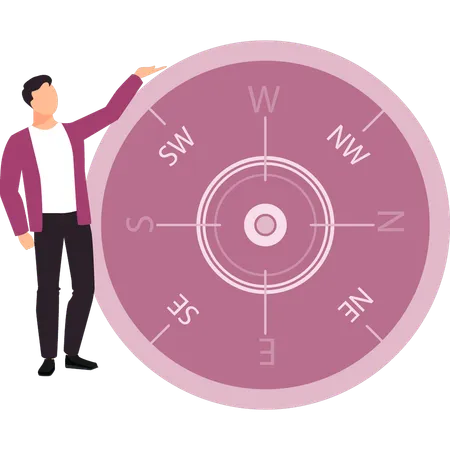 Le garçon explique les directions de la boussole  Illustration