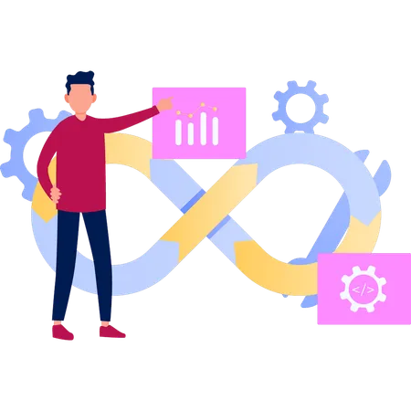 Le garçon montre le graphique DevOps  Illustration