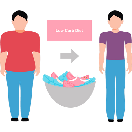 Le garçon suit un régime pauvre en glucides  Illustration