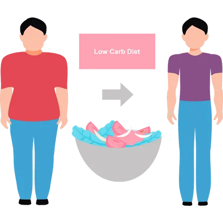 Le garçon suit un régime pauvre en glucides  Illustration