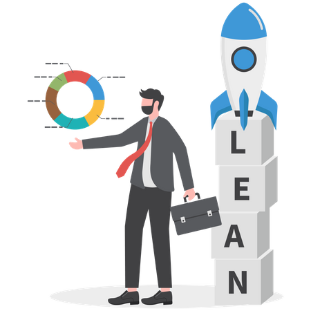 Lean startup using agile methodology to manage company for fast deliver  Illustration