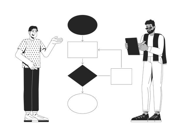 Learning data structures and algorithms  Illustration