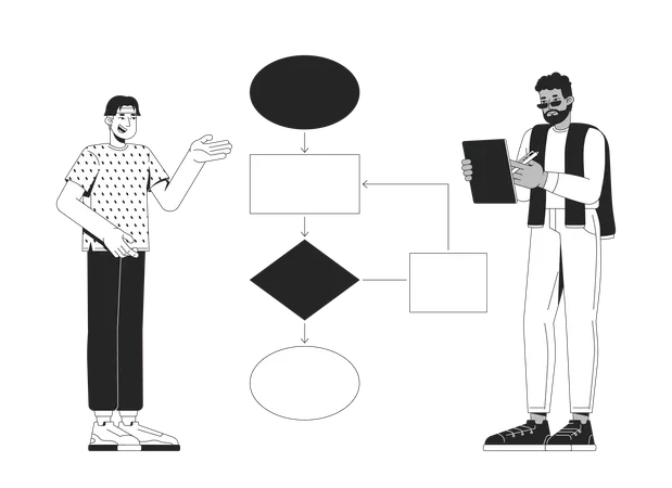Learning data structures and algorithms  Illustration