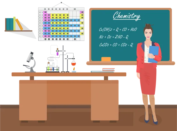 Lehrer unterrichtet Chemieunterricht  Illustration