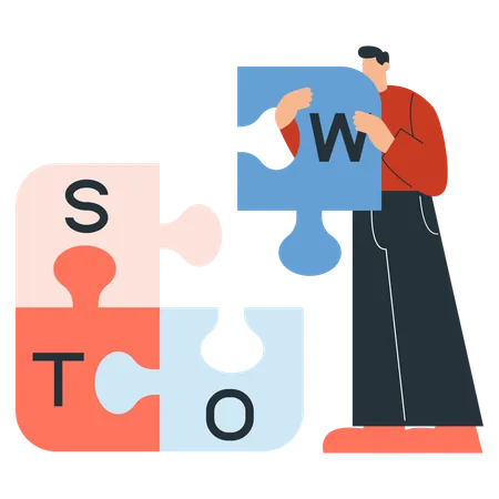 Les bases de l'analyse SWOT  Illustration