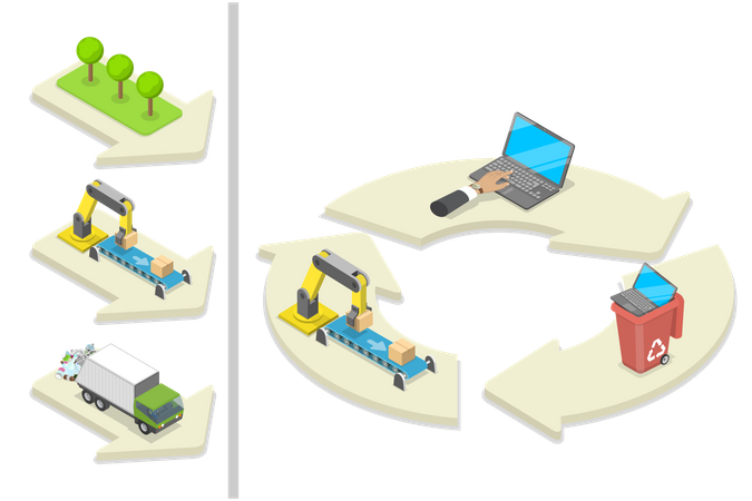 Linear Vs Circular Economy  Illustration