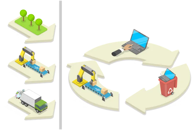 Linear Vs Circular Economy  Illustration