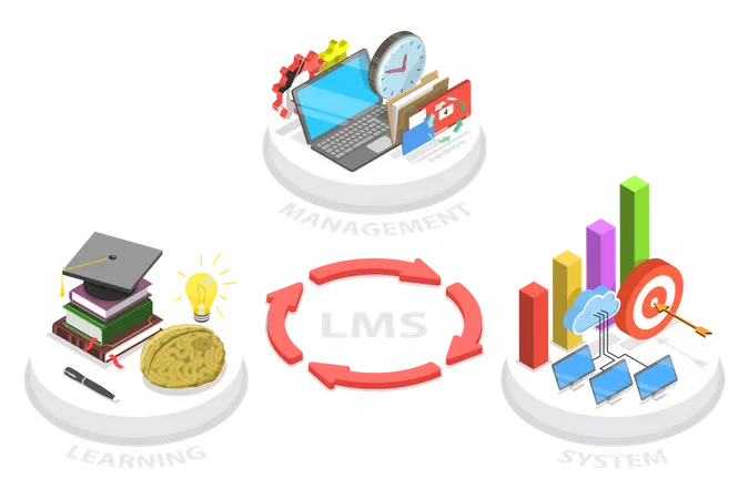 Sistema de gestión de aprendizaje lms  Ilustración