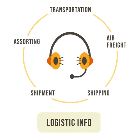 Logistics Info  Illustration
