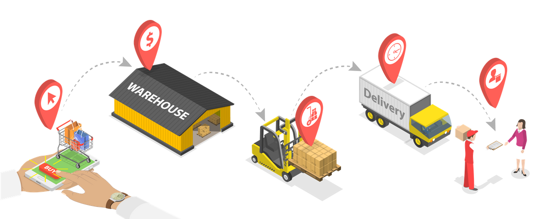 Logistics Process  Illustration