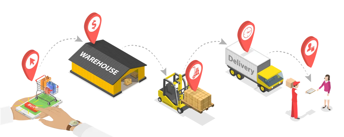 Logistics Process  Illustration