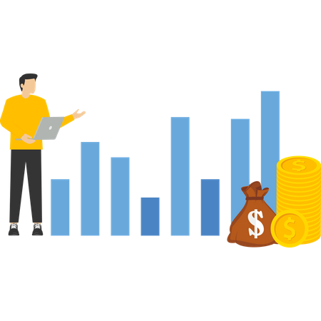 Long-term investment strategy  Illustration