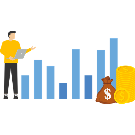 Long-term investment strategy  Illustration