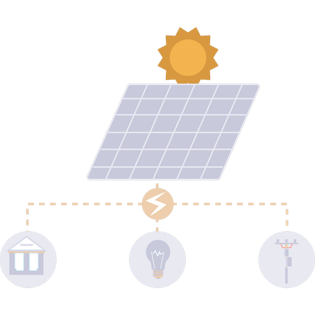 Los servicios de paneles solares son sostenibles  Ilustración