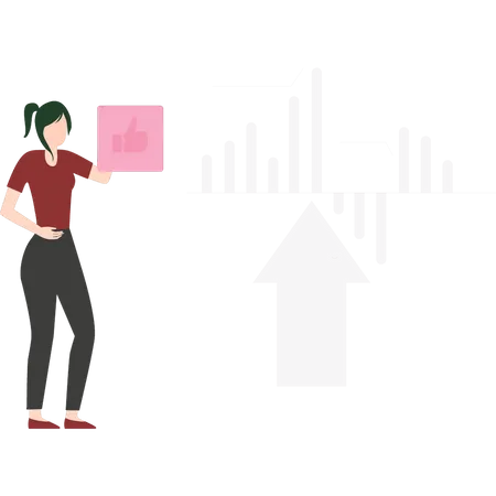 Lucro do investimento  Ilustração