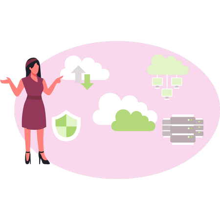 Mädchen präsentiert Cloud-Management  Illustration