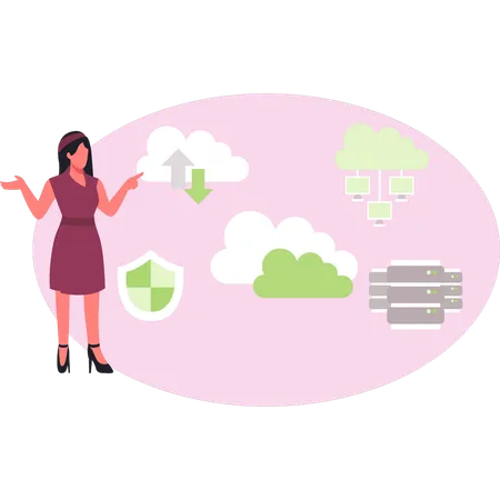 Mädchen präsentiert Cloud-Management  Illustration