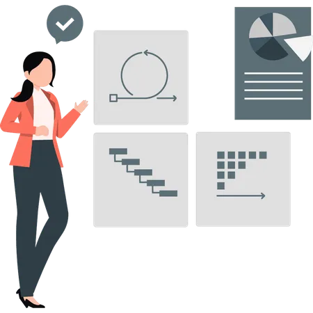 Mädchen spricht über Kreisdiagramm  Illustration