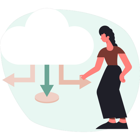 Mädchen zeigt Cloud-Networking  Illustration