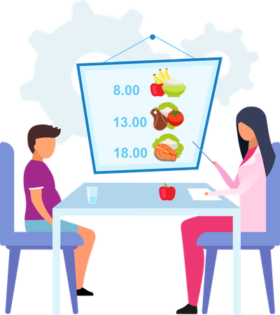 Mahlzeiten für übergewichtige Kinder planen  Illustration