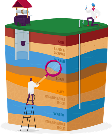 Mâle avec échantillon d'eau testant l'eau souterraine ou l'eau artésienne pour le forage de puits  Illustration