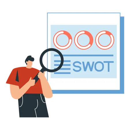 Male employee Understanding SWOT Analysis  Illustration