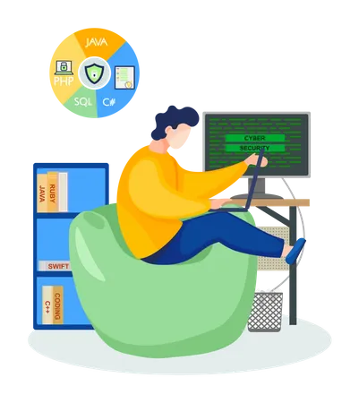 Male Programmer working from home  Illustration