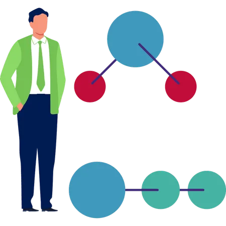 人間分析分子  イラスト