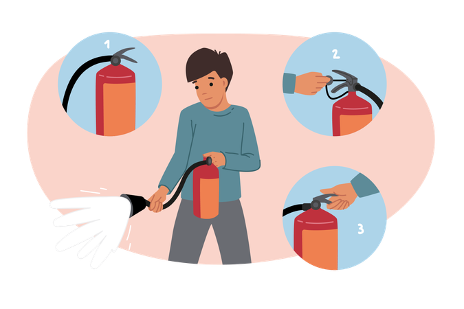 Man demonstrating use of fire extinguisher  Illustration