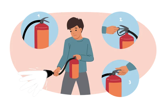 Man demonstrating use of fire extinguisher  Illustration