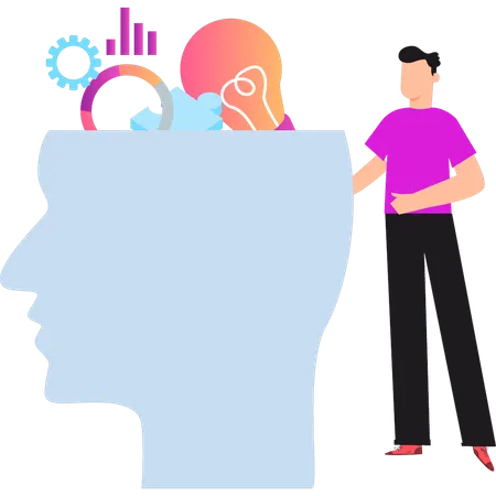 The Man Is Looking At The Business Mind Illustration